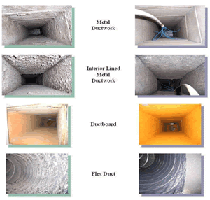 air duct cleaners Upland